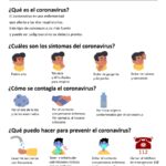 Información sobre la comarca de Las Hurdes